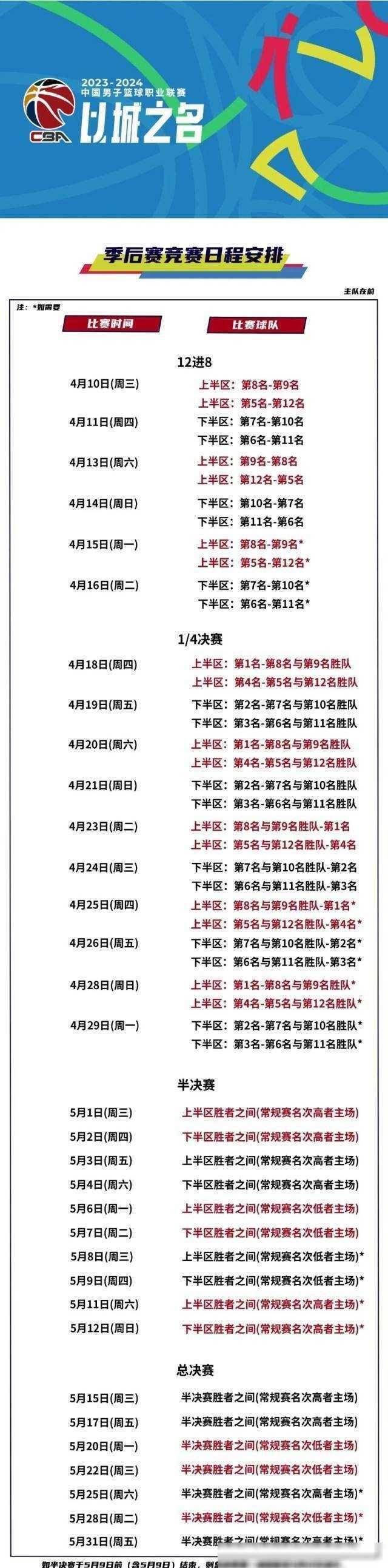 CBA季后赛集结日走向成谜，纽卡斯尔刷新队史纪录，底气十足，资深球员宣示担当的简单介绍-九游体育平台